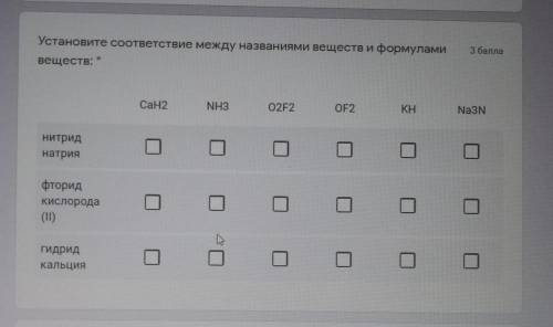 Установите соответствие между названиями веществ и формулами веществ: