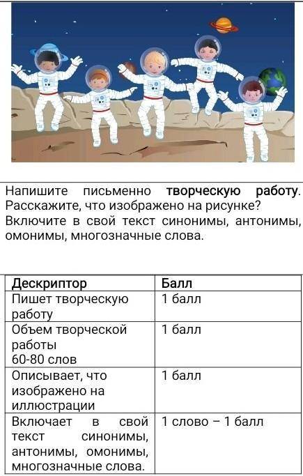 Рассмотрите рисунки. Что на них изображено? Какой рисунок вам понравился? Дайте название рисунку. На