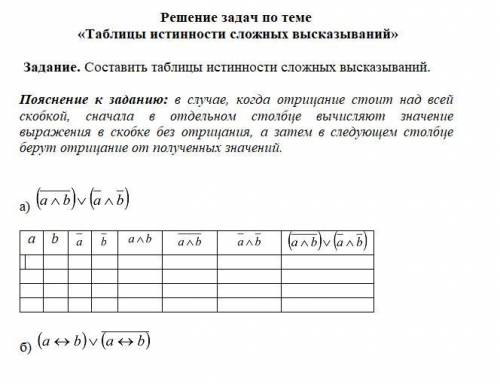 с Решением задач по теме «Таблицы истинности сложных высказываний»