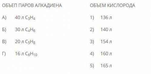 Установите соответствие между объемом паров алкадиена и объемом кислорода, необходимого для сгорания