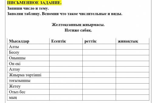 Желтоқсанның жиырмасы. Нәтиже сабақ. МысалдарЕсептікреттікжинақтықАлты   Бесеу   Оныншы   Он екі   А