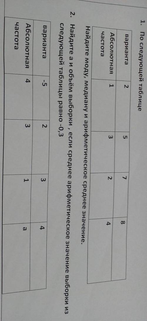 Всё на рисунке Надо сделать задание 1,2