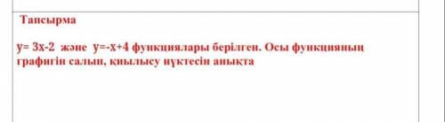 Информатика есебі калай шығарады?​