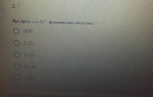 Кай нукте y=2x² функциясына тиисти емес?