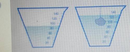 5. На рисунке представлена мензурка с жидкостью и грузом. Масса мензурки – 10г, с водой- 70г,с водой