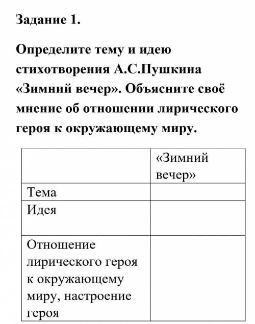 Определите тему и идею стихотворения А.С.Пушкина «Зимний вечер». Объясните своё мнение об отношении