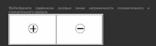 Изобразите графически силовые линий напреженность положительного и отрицательно заряда ? с рисунком