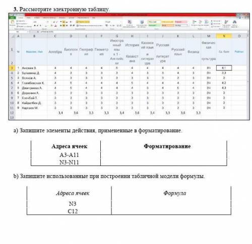 Рассмотрите электронную таблицу а)Запишите элементы действия применено и форматированиеАдреса ячеек: