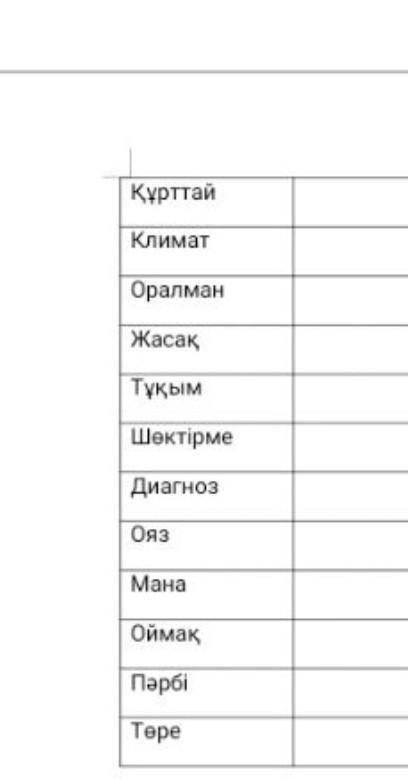 Нужно распределить на неологизм, термин, диалект, кәсіби, тарихи сөз(кто тому )​