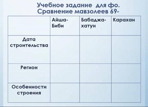 СЕЙЧАС НУЖНО ЕСЛИ ОТВЕТА НЕ БУДЕТ КИНУ ЖАЛОБУ НА ОТВЕТ И АККАУНТ