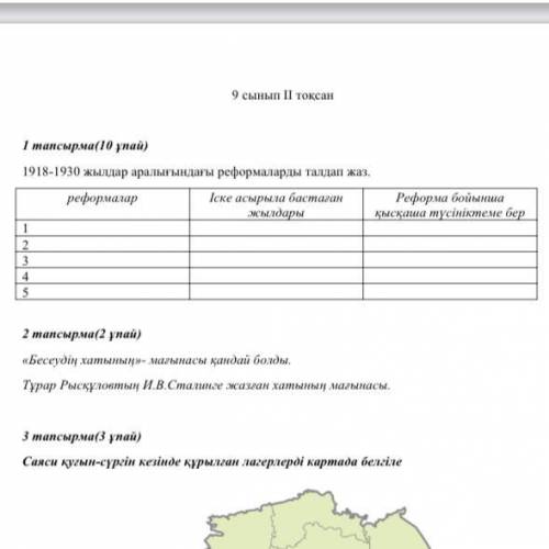 Реформы Казахстана 1918-1930