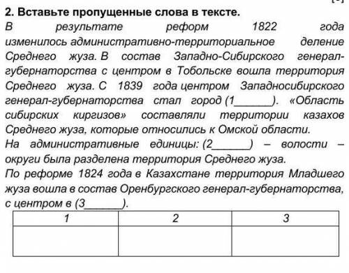 Вставте пропущенные слова в тексте