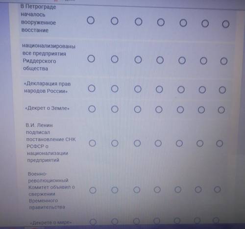 Соотнеси дата и события 1) 2 октября (6 ноября) 19172) 25 октября (7 ноября) 19173) 26 октября 19174