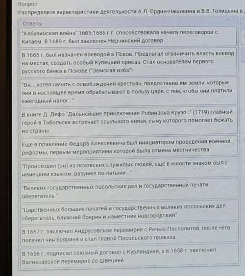 Василий Васильевич Гольцин 2. Афанасий Лаврентьевич Ордин-Нащокин​