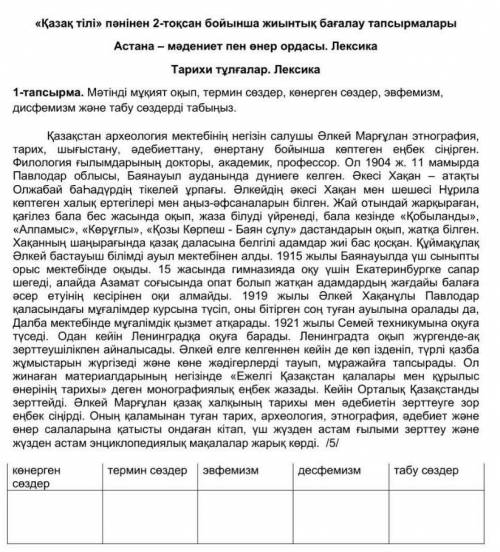 1 тапсырма мәтінді мұқият оқып термин сөздер көнерген сөздер эвфемизм дисфемизм табу сөздерді тап же