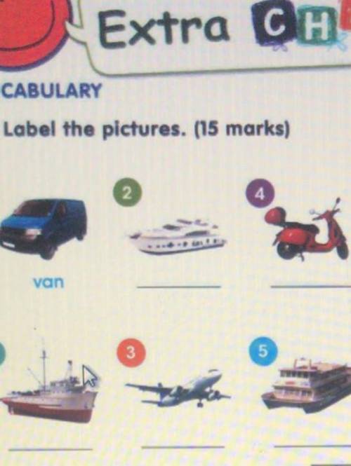 Label the pictures (15 Marks)​