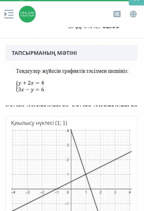 Тендеулер жуйесин график тасилмен шешиниз​