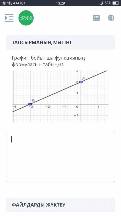 Найдите формулу функций по графику