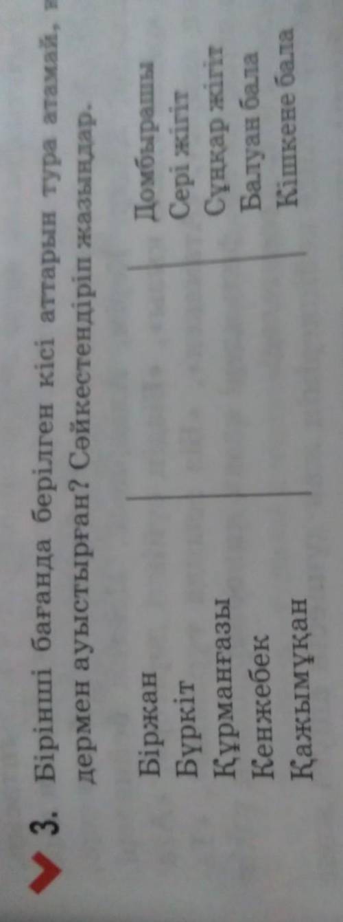 . Бірінші бағанда берілген кісі аттарын тура атамай, кандай суы дермен ауыстырған? Сойкестендіріп жа