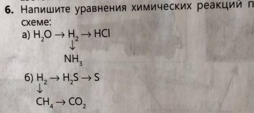 Напишите уравнения химических реакций по следующей схеме:​