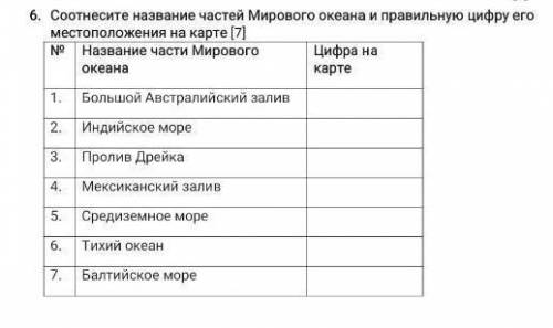 Название части мирового океана Цифра на карте