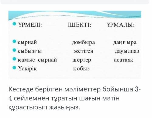 Кестеде берілген мәліметтер бойынша 3-4 сөйлемнен тұратын шағын мәтін құрастырып жазыныз надо