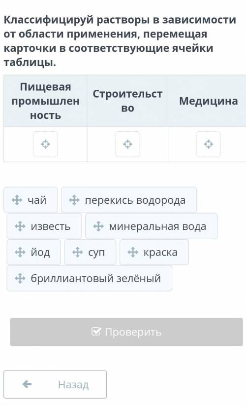 Классифицируй растворы в зависимости от области применения, перемещая карточки в соответствующие яче