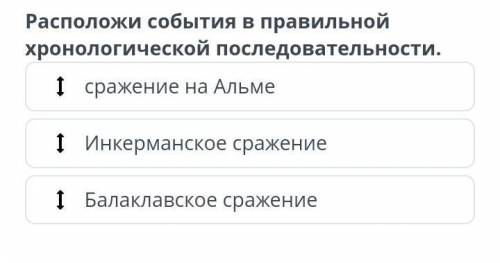 Расположение событие в правильном хронологическом последовательности