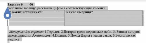 Задание 6.       6бЗаполните таблицу, расставив цифры в соответствующие колонки:В каких источниках?К