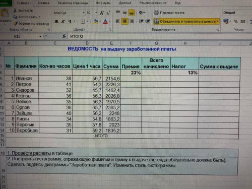 В комп. программах не силен