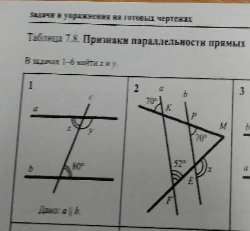 Геометрия 7 класс напишите полностью задачу, то есть: дано,доказать, доказательство​