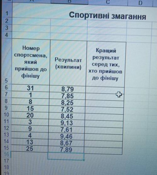 Какую формулу нужно прописать,чтобы найти лучший результат ​