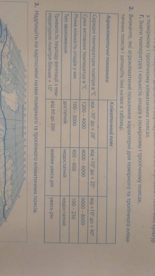 Визначте, які агрокліматичні показники характерні для помірного та тропічного кліматичних поясів