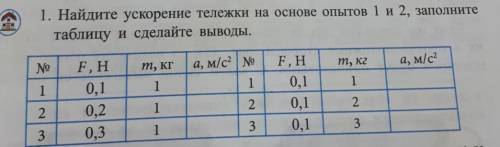 Найдите ускорение тележки на основе опытов 1 и 2, заполнитетаблицу и сделайте выводы.​