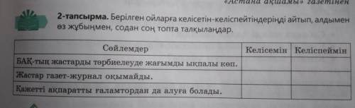 2-тапсырма. берілген ойларға келісетін-келіспейтіндеріңді айтып, алдымен жұбыңмен, содан соң топта т