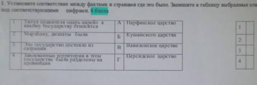 Установите соответствие между фактами и странными где это было.Запишите в таблицу выбранные ответы п