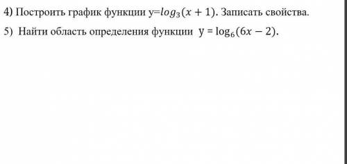 Построить график функции записать свойства y=log3(x+1)​