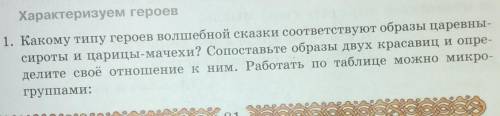 Сказка о Мёртвой царевне и семи богатырях. ответьте на вопрос .​