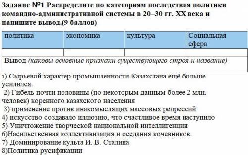 С 1931 г и на протяжении существования командно административной системы годовые планы были