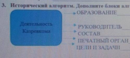 Исторический алгоритм. Дополните блоки алгоритма необходимыми сведениями.ОБРАЗОВАНИЕРУКОВОДИТЕЛЬ СОС