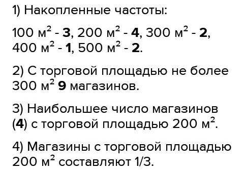 Рекомендовать выбор направления ассортиментной политики для предприятия торговли. ответы обосновать