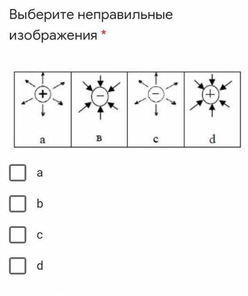 Выберите неправильные изображения *​