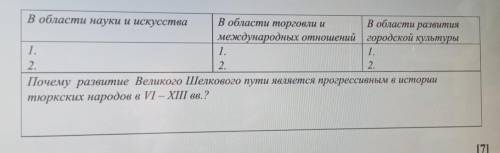 3 Опираясь на знания и содержание текста, заполните таблицу: «Великий Шелковый путь создал основу дл