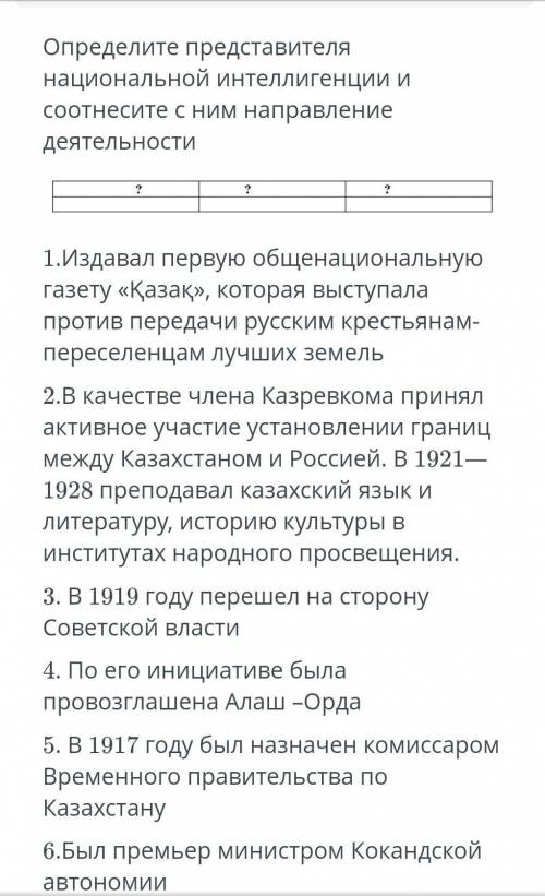 определите представления национальной интеллигенции и соотнесите с ним направление деятельности 1. и