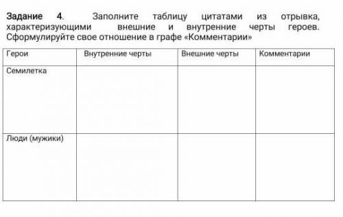 заполните таблицу цитатами из отрывка характерезующие внешние и внутренние черты героя. сформируйте