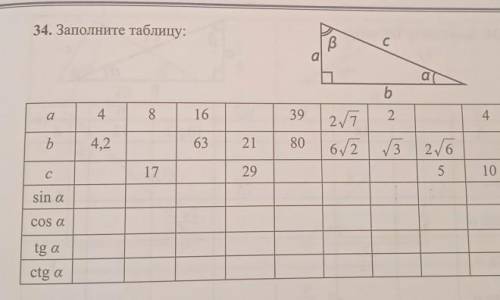 34. Заполните таблицу: и 8 столбик ​