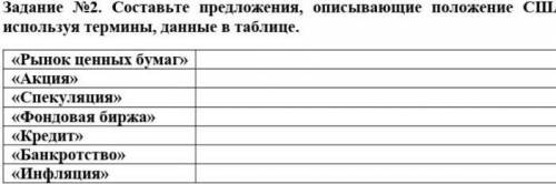 честный ответ... Составьте предложения, описывающие положение США в конце 20-х гг., используя термин