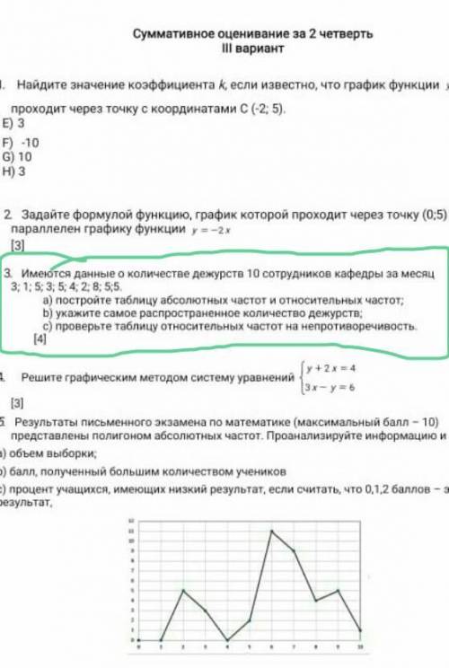 Соч по алгебре 3 задание найдите в интернете я не могу фото сделать там про сотрудников кафедры​