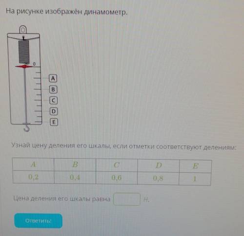 На рисунке изображён динамометр. Узнай цену деления его шкалы, если отметки соответствуют делениям:​