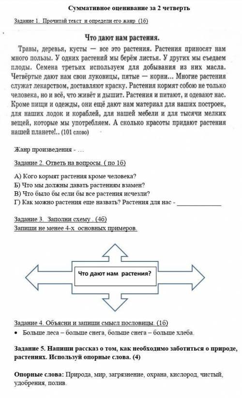 БУДУ БЛАГОДАРЕН! соч по литературе! ​